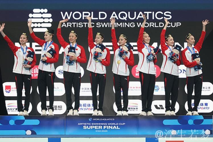 花游世界杯总决赛：中国队首日大放异彩勇夺三金