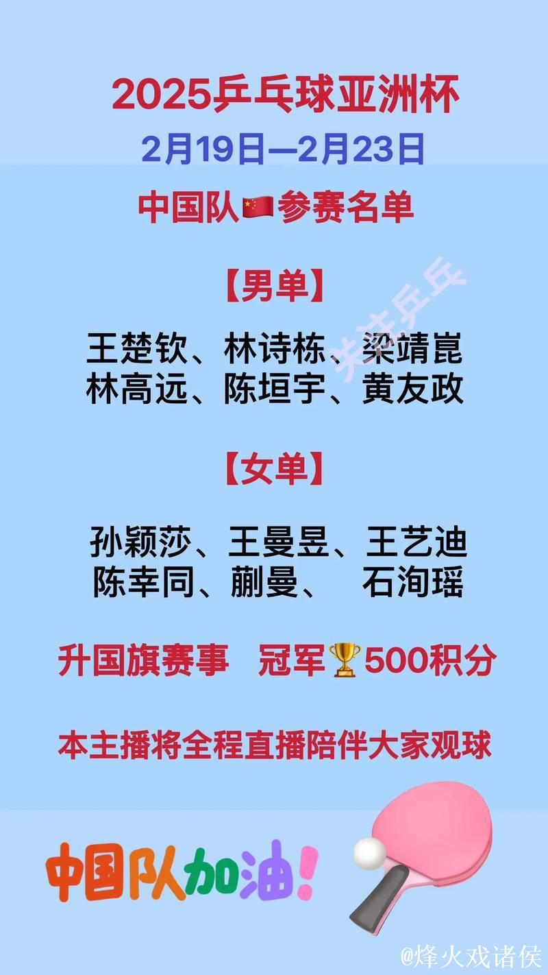 第35届乒乓球亚洲杯将于2月举行,国乒参赛名单出炉 第35届乒乓球亚洲杯将于2月举行,国乒参赛名单出炉