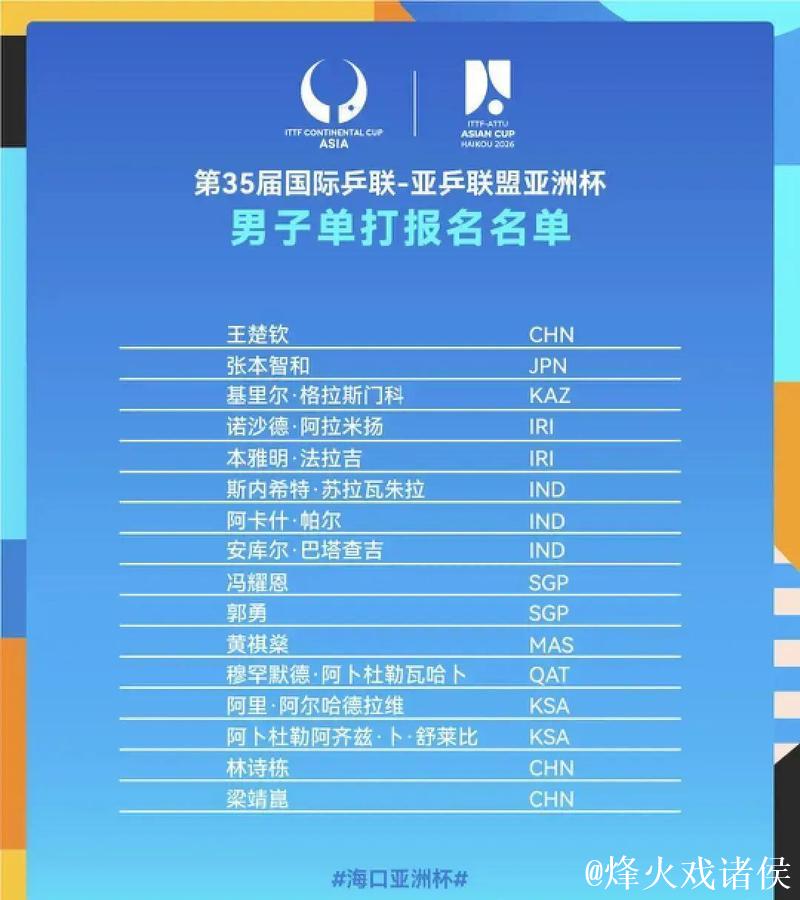 第35届乒乓球亚洲杯将于2月举行,国乒参赛名单出炉 第35届乒乓球亚洲杯将于2月举行,国乒参赛名单出炉