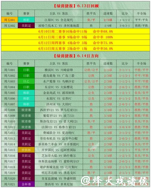 世界杯竞猜下注平台及推荐指南 世界杯竞猜下注平台及推荐指南