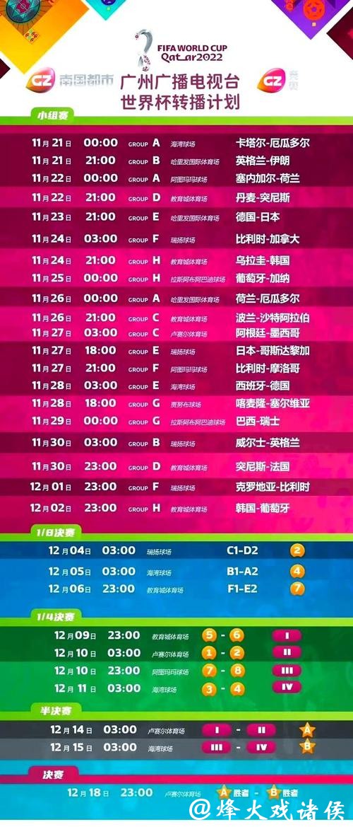 2023世界杯赛事高清直播入口地址汇总