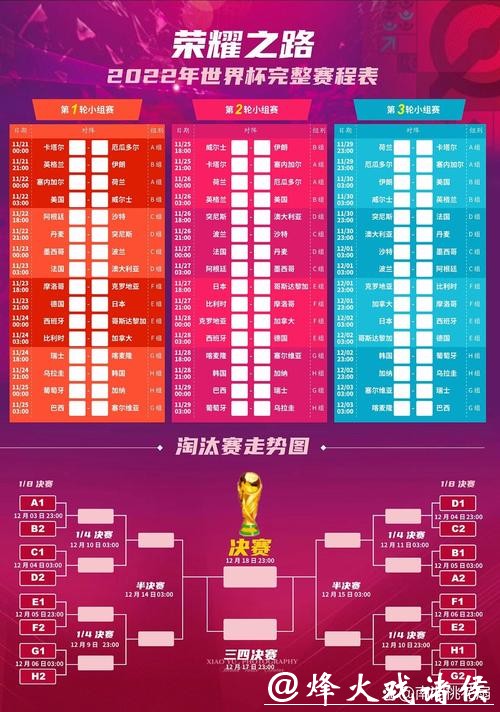 2023最新世界杯平台入口全攻略大全