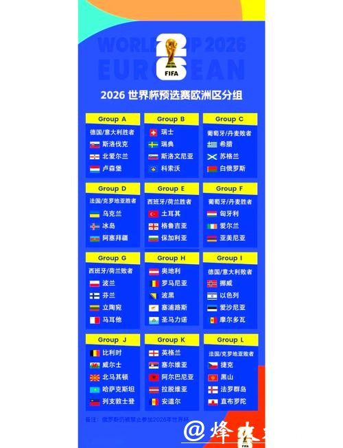 2026世界杯欧洲外围赛高清直播全攻略
